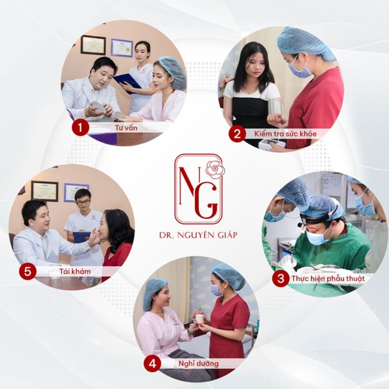 Quy trình hút mỡ chân an toàn tại Dr Nguyên Giáp